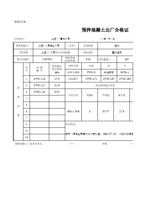 预拌混凝土出厂合格证