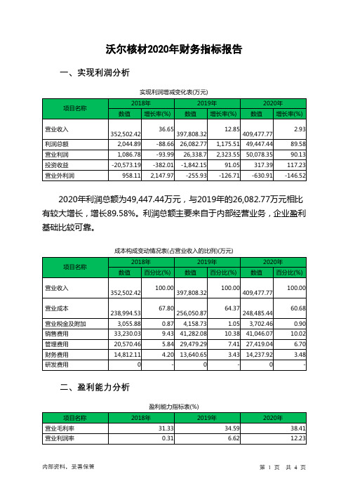 沃尔核材2020年财务指标报告