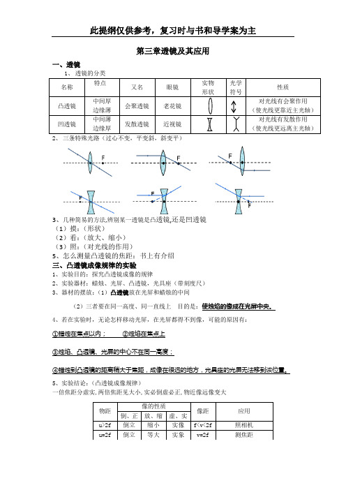 八年级物理第三章知识点复习