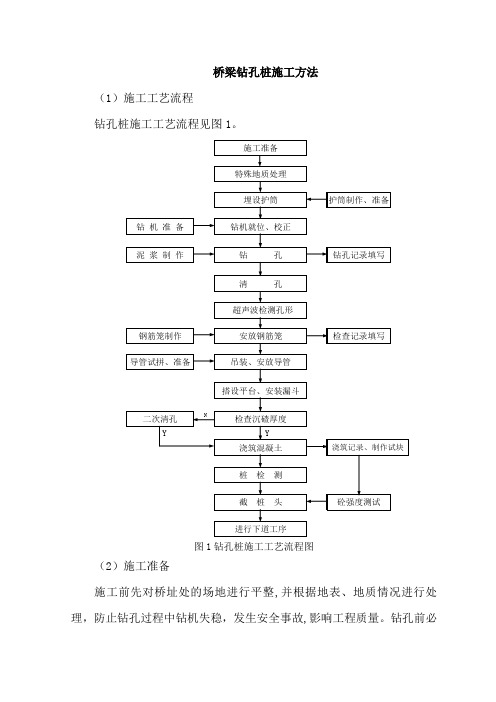 桥梁钻孔桩施工方法