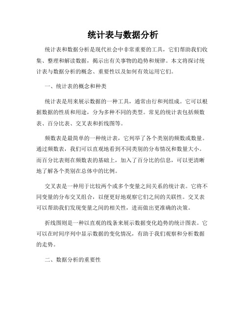 统计表与数据分析