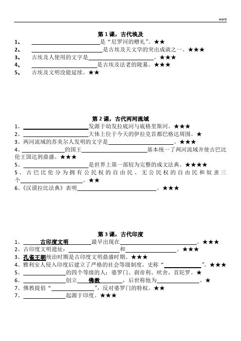 2018部编版新版九年级历史上册知识点(检测版)