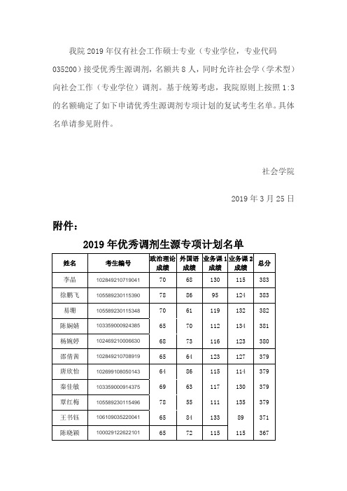 华中师范大学社会学院2019年优秀生源调剂专项计划复试考生名单公示