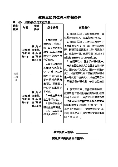 教师三级及以下岗位聘用申报条件--材料学院16.01