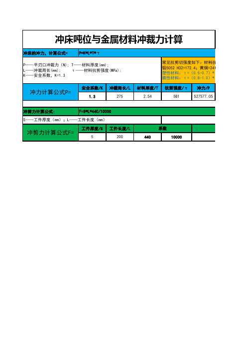 金属材料冲床吨位与冲裁力计算