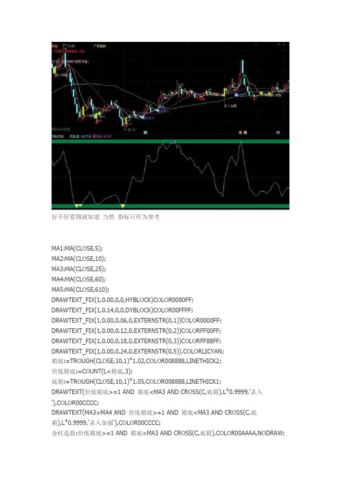 钻石买进主图指标通达信指标公式源码