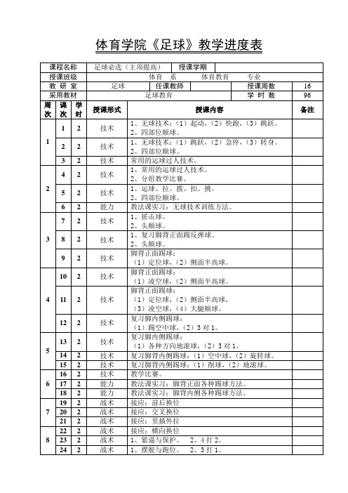 体育学院《足球》教学进度表