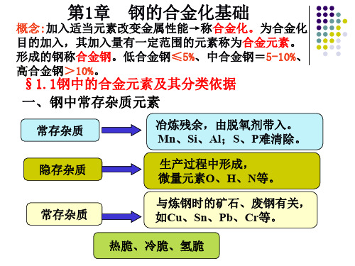 1钢的合金化概论分析