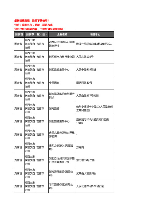 新版湖南省湘西土家族苗族自治州吉首市旅行社企业公司商家户名录单联系方式地址大全16家