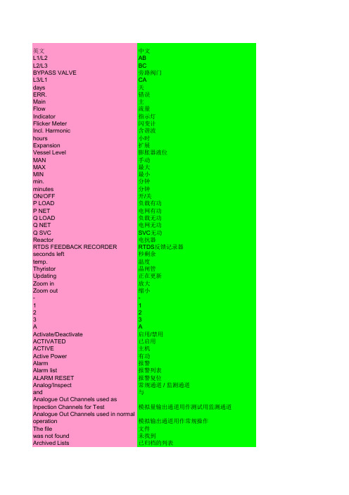 SVC事件列表文字翻译