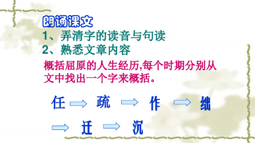 《屈原列传》课件52张+2023-2024学年统编版高中语文选择性必修中册