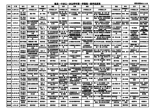 11级高一上学期进度表