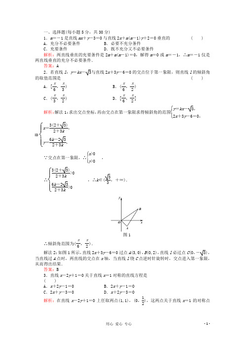 高中数学 2.2.3两条直线的位置关系同步练习二 新人教B版必修2