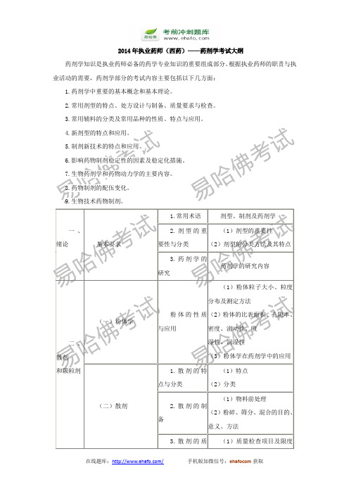 2014年执业药师考试药剂学大纲