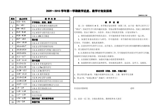 安徽省高中信息技术(选修)程序设计教学计划