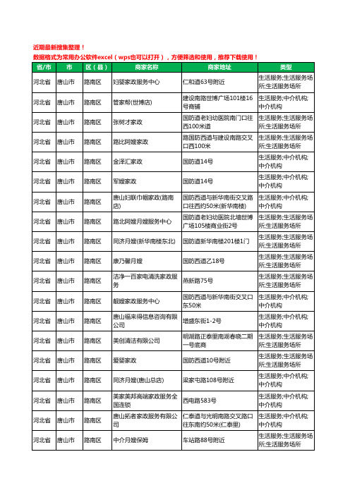 2020新版河北省唐山市家政服务工商企业公司商家名录名单黄页联系方式大全295家