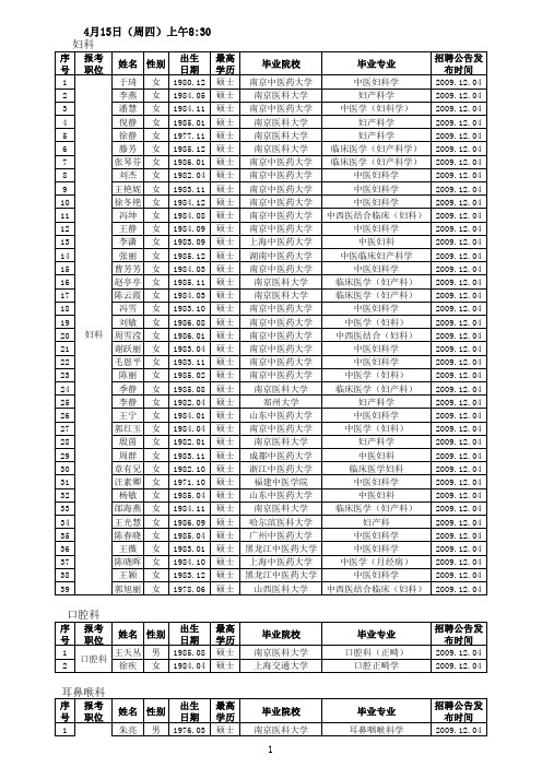 江苏省中研院硕士学历以上人员面试名单xls