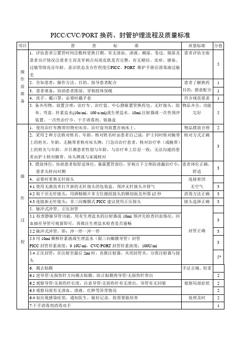 PICC-CVC-PORT-换药、封管护理流程及质量标准