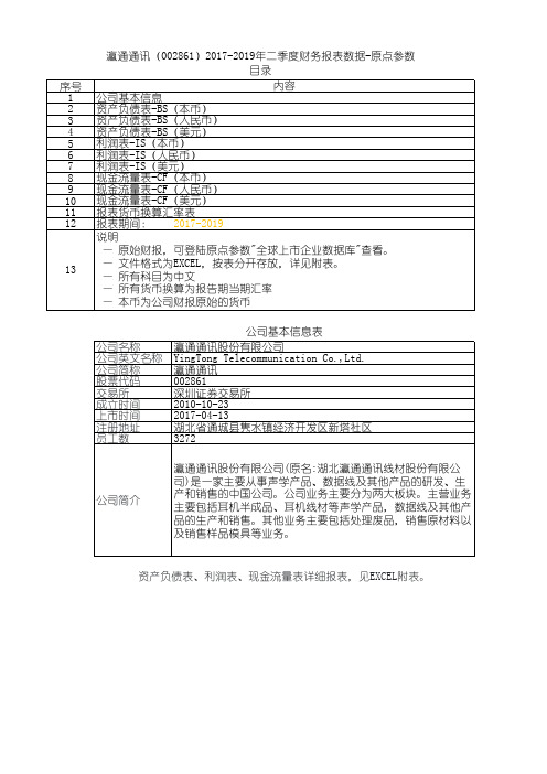 瀛通通讯(002861)2017-2019年二季度财务报表数据-原点参数