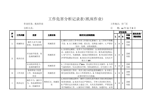 工作危害分析记录表(机床作业)