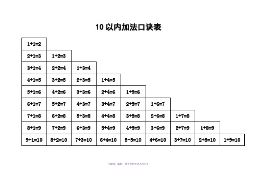 10以内加减法口诀表(A4纸可以打印)