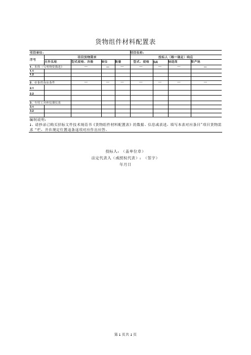 货物组件材料配置表12(2023年)