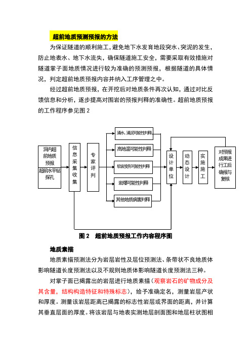 超前地质预报方法介绍