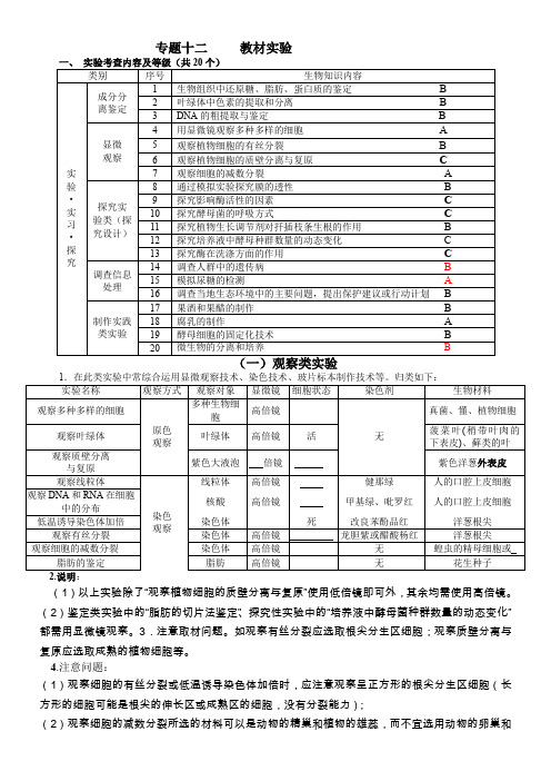 高三生物二轮复习实验