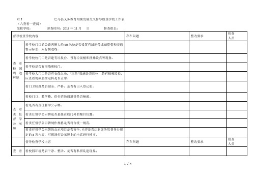 附2巴马县义务教育均衡发展交叉督导检查学校工作表