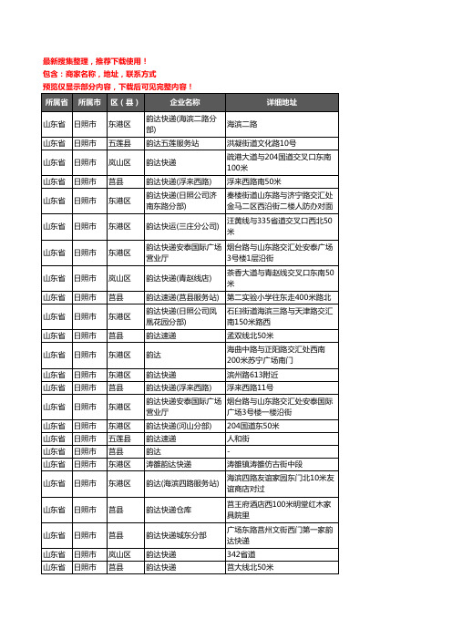 新版山东省日照市韵达快递企业公司商家户名录单联系方式地址大全38家