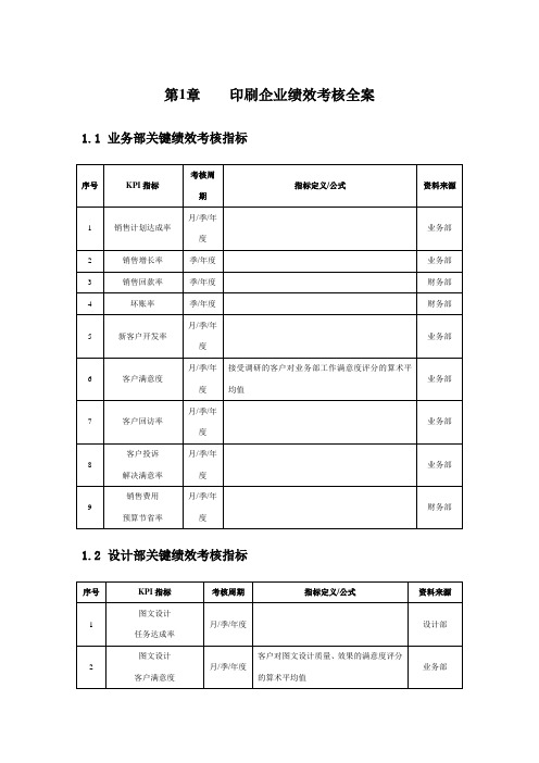 印刷企业绩效考核方案