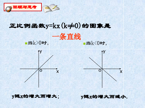 反比例函数的图像和性质课件方案