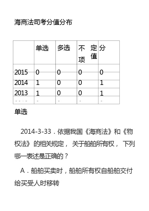 海商法司考题