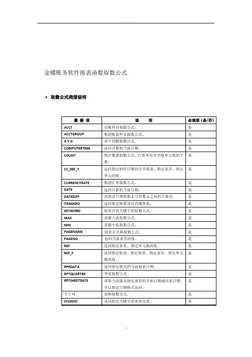 金蝶账务软件报表函数取数公式