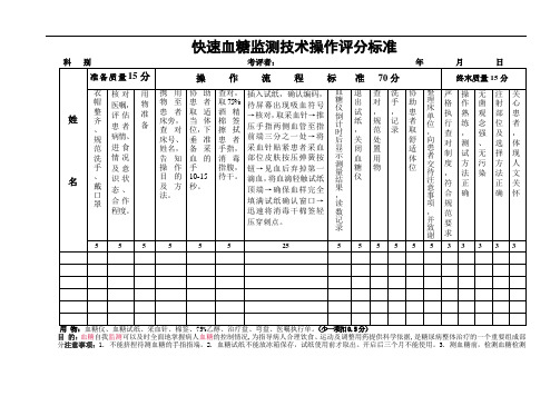 快速血糖监测技术操作评分标准