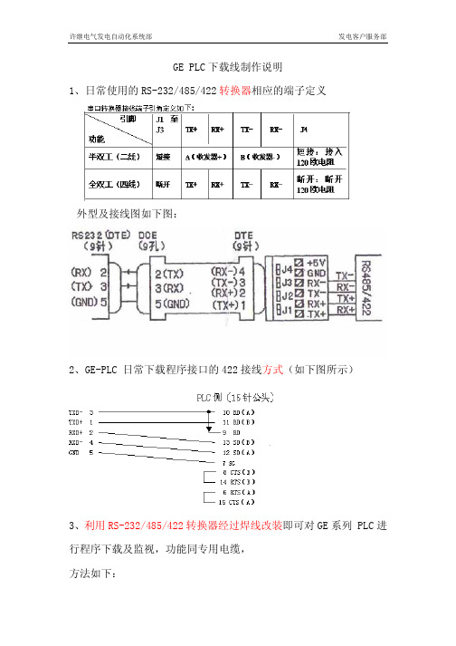 自制的422通信线连接GE PLC说明