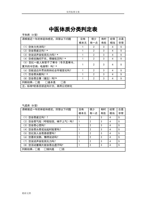 中医体质分类判定表