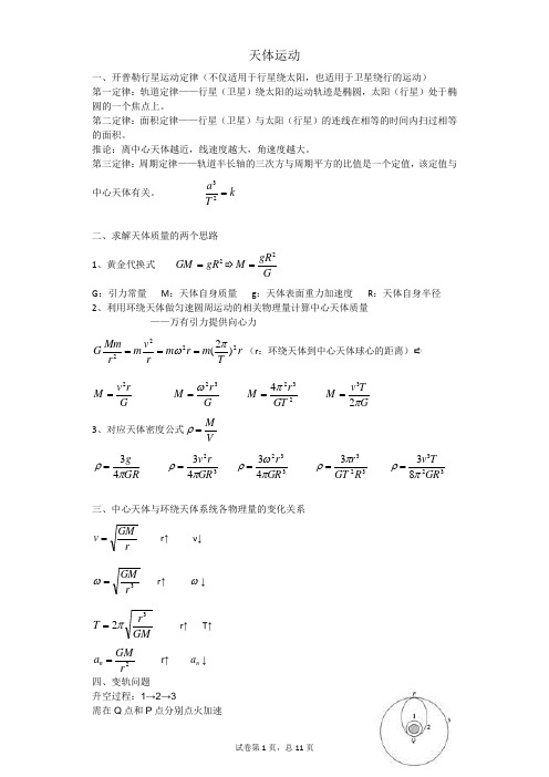 物理高考专题-天体运动