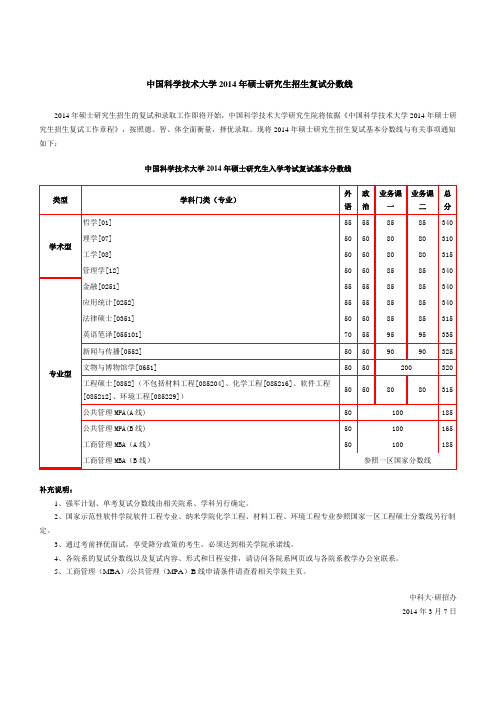 中国科学技术大学2014年硕士研究生招生复试分数线