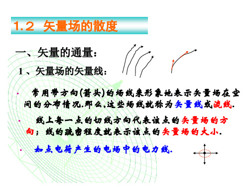 1-2矢量场的散度