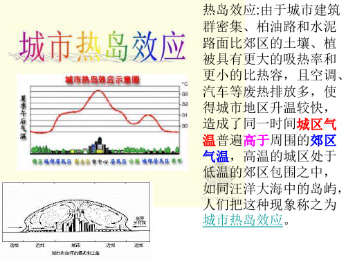 三个非常好的概念区分热岛效应、温室效应、厄尔尼诺、焚风效应