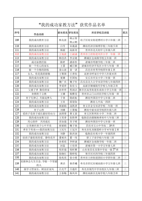 我的成功家教方法