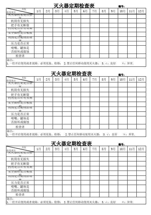 灭火器定期检查表