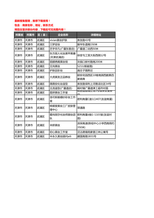 新版天津市天津市武清区彩妆企业公司商家户名录单联系方式地址大全17家