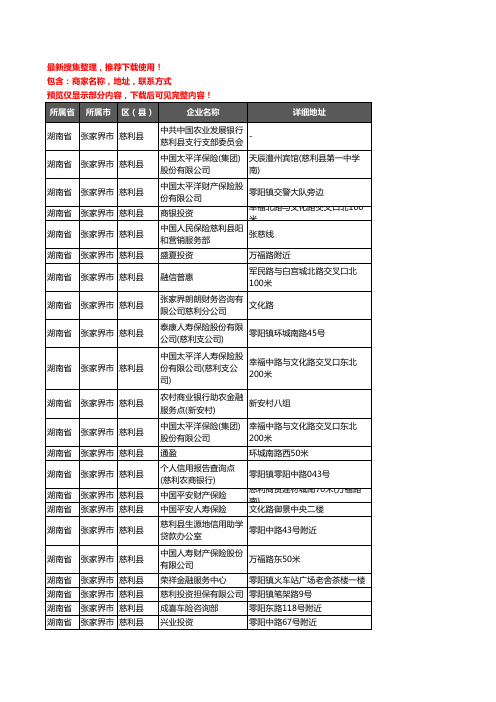 新版湖南省张家界市慈利县保险企业公司商家户名录单联系方式地址大全55家