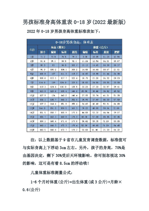 男孩子的身高体重标准表