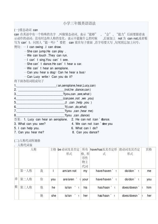 (完整版)小学三年级英语语法