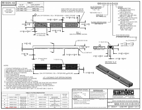 QSS-050-01-F-D-A-K-TR;QSS-075-01-L-D-A-K-TR;QSS-025-01-L-D-A;中文规格书,Datasheet资料