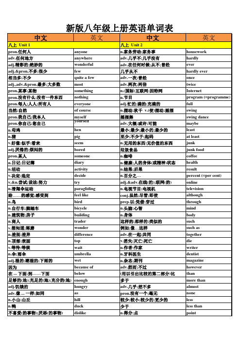 人教版八年级上册英语单词表