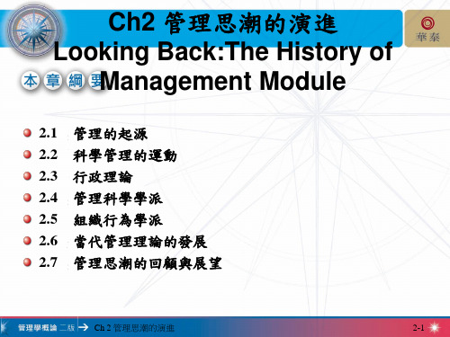 管理科学(managementscience)